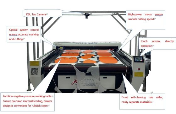 Multifunctional Flying Galvo Vision Laser Machine with 24MP camera